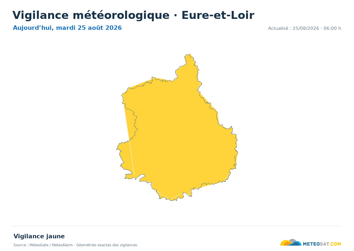 Carte de Vigilance météorologique dans Eure-et-Loir