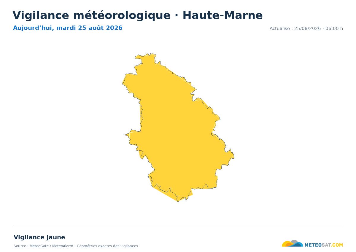Carte de Vigilance météorologique dans Haute-Marne