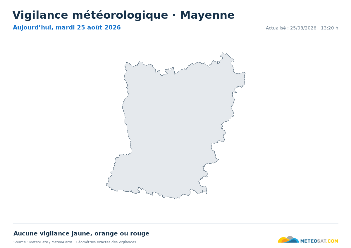 Carte de Vigilance météorologique dans Mayenne