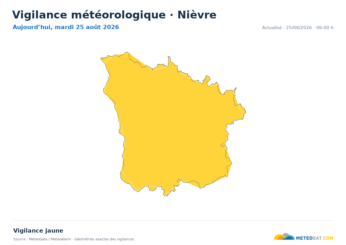 Carte de Vigilance météorologique dans Nièvre