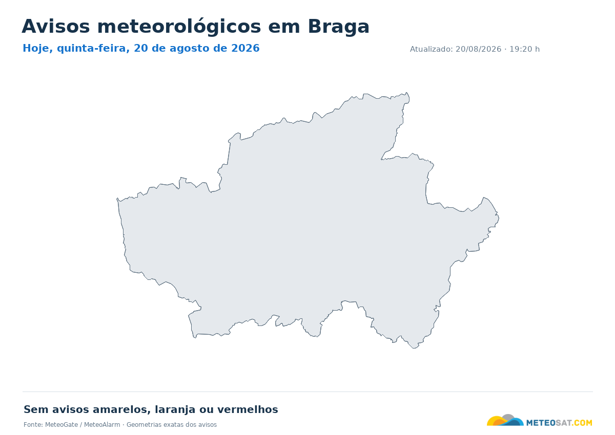 Mapa de avisos meteorológicos em Braga