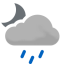 Chubascos